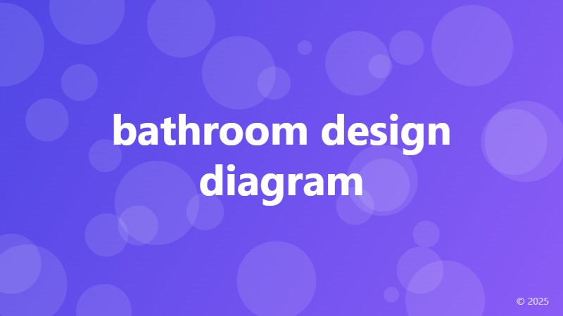 bathroom design diagram